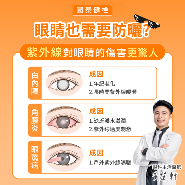 綜合報導